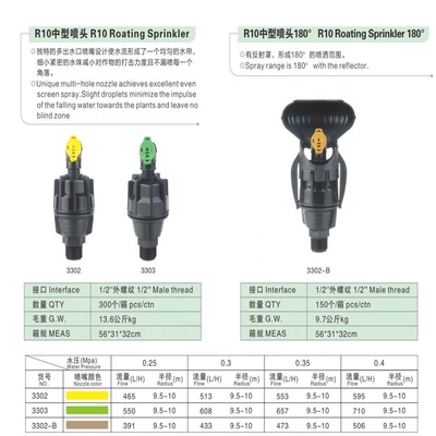 최적의 물 분배를 위한 360 기어 드라이브 다중 출구 노즐 스프링클러